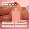 thumbnail image 2 of MONDAY Haircare MOISTURE Body Wash Bundle, 34 fl. oz., 2 pk., 2 of 7