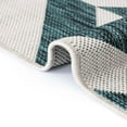 thumbnail image 7 of Jill Zarin Napa Outdoor Rug, 7 of 8