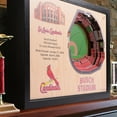 thumbnail image 2 of YouTheFan MLB 25-Layer Stadium View 3D Wall Art, 2 of 5