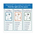thumbnail image 4 of Hammermill - Copier Paper, 100 Brightness, 28lb, 8 1/2 x 11, Photo White -  500/Ream, 4 of 8