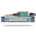 thumbnail image 3 of Serta Perfect Sleeper Elite Eldenwood Plush Pillowtop Queen Mattress Set, 3 of 6
