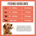 thumbnail image 5 of Waggin' Train, Salmon Jerky Tenders for Skin & Coat Support, 36 oz., 5 of 5