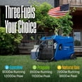thumbnail image 7 of Westinghouse 12,000-Watt Remote Electric Start Tri Fuel Gas, Propane, Natural Gas Powered Inverter Generator with CO Sensor, 7 of 14