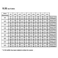 thumbnail image 10 of Select Surfaces Knoxville Waterproof AC5 Laminate Flooring 10 mm Thick 5.16 in. W x 23.74 in. L (9.35 sq. ft. / carton), 10 of 10