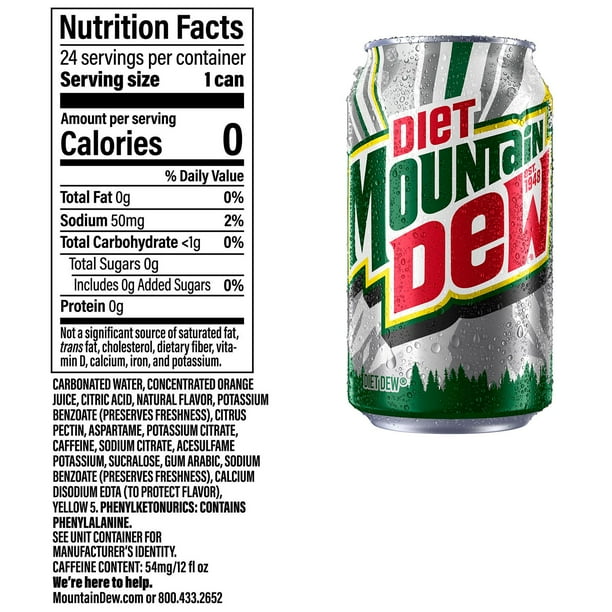 Calorie Breakdown by Serving Size