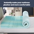 thumbnail image 4 of GhostBed 3" Gel Memory Foam Mattress Topper with Zoned Support, 4 of 7