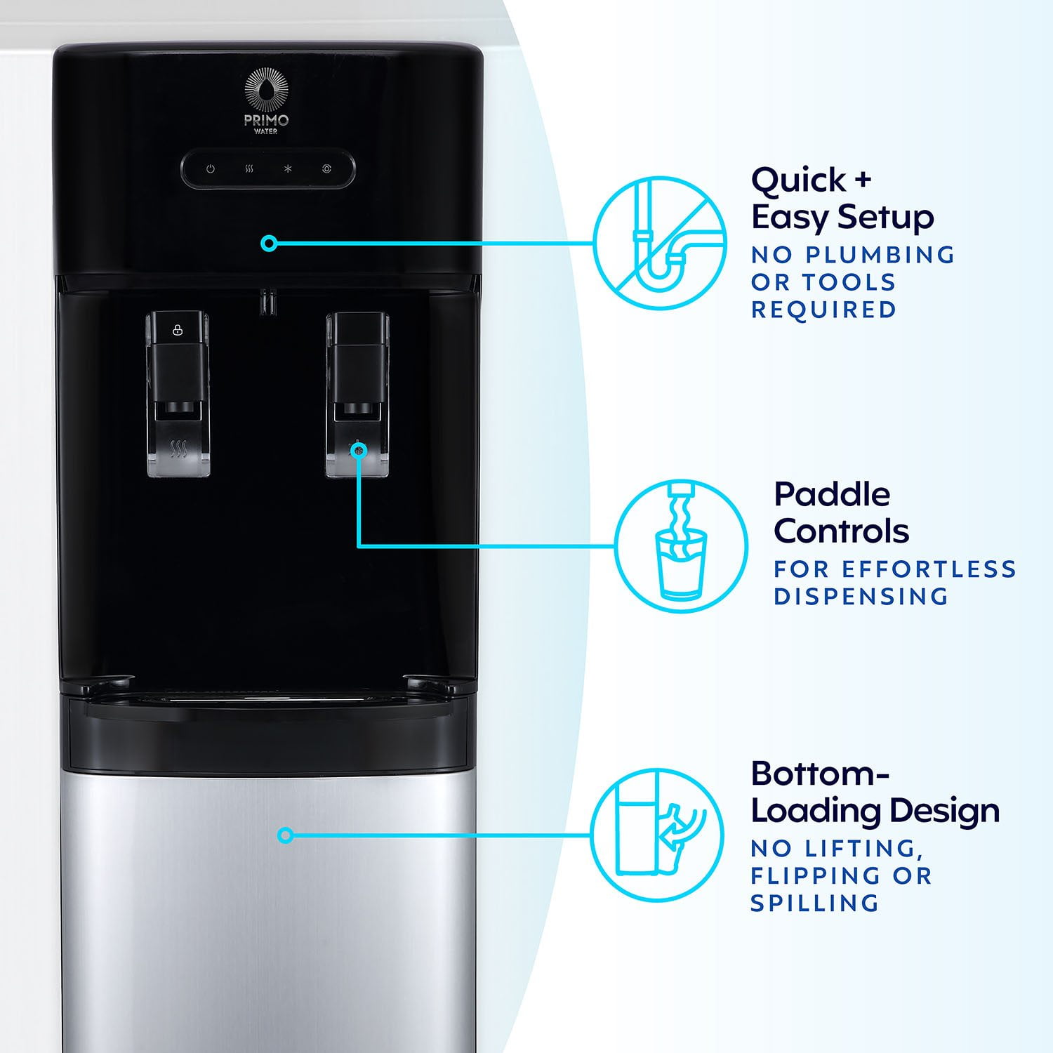Primo Water® Bottom Loading Pro 2 Temp Water Dispenser - Samsclub.com
