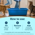 thumbnail image 4 of Fresh Step Odor Shield Multi Cat Clumping Litter with Febreze Freshness, 42 lb., 4 of 10