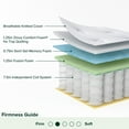 thumbnail image 2 of ZINUS Night Therapy Green Tea 10” Hybrid Mattress, 2 of 11