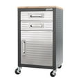 thumbnail image 5 of Seville Classics UltraHD 2-Drawer Rolling Storage Cabinet, 5 of 16