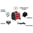 thumbnail image 10 of A-iPower SUA2700iD, 2700 Peak Watts, Dual Fuel Inverter Generator, 10 of 10