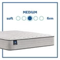 thumbnail image 3 of Sealy Posturepedic Spring Bowie Medium Mattress Set, 3 of 9