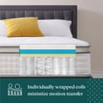 thumbnail image 7 of ZINUS Night Therapy 12” Medium Firm Euro Top Hybrid Mattress, 7 of 10