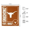 thumbnail image 3 of Logo Brands Texas Longhorns 60"x70" Super Plush Blanket, 3 of 6