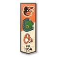 thumbnail image 1 of YouTheFan MLB  6"x19" 3D Stadium View Banner, Assorted Teams, 1 of 6