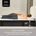 thumbnail image 5 of Member's Mark 13" Eurotop Hybrid Mattress, 5 of 7