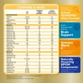 thumbnail image 3 of Member's Mark Infant Premium Baby Formula, 36 oz., 3 of 10
