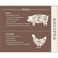 thumbnail image 6 of OFFINE: Member's Mark Premium Beef, Pork, and Poultry Box "The Feast" (14.5 lbs.) Delivered to your Doorstep, 6 of 12