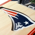 thumbnail image 4 of YouTheFan NFL 6" x 19" 3D Stadium View Banner, 4 of 6