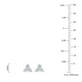 thumbnail image 4 of 0.30 CT. T.W. Round Cut Three Stone Diamond Stud Earrings in 14K Gold, 4 of 5