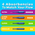 thumbnail image 2 of Tampax Pearl Tampons Trio Pack, Unscented, 82 ct., 2 of 10