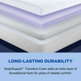 thumbnail image 4 of Sealy 12" Medium Memory Foam Mattress, 4 of 10