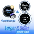 thumbnail image 4 of LeJump Springzero 12' Heavy Duty Springless Trampoline with Basketball Set, 4 of 16