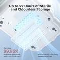 thumbnail image 12 of Momcozy KleanPal Pro Baby Bottle Washer + Detergent Tabs, 120 Tablets, 12 of 12
