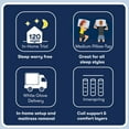 thumbnail image 5 of Serta Perfect Sleeper Delfino Nights Pillow Top Mattress (Available in Medium and Firm), 5 of 12
