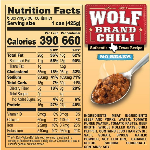 Wolf Brand 