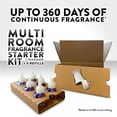 thumbnail image 3 of Air Wick Scented Oil Air Freshener, Warmer + 6 Refills (Choose Your Scent), 3 of 8
