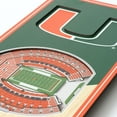 thumbnail image 3 of YouTheFan Miami Hurricanes 6"x19" 3D Stadium View Banner, 3 of 6