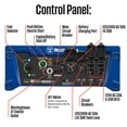 thumbnail image 4 of 12500/9500–Watt Westinghouse Dual Fuel Portable Generator + Remote Electric Start, 4 of 13