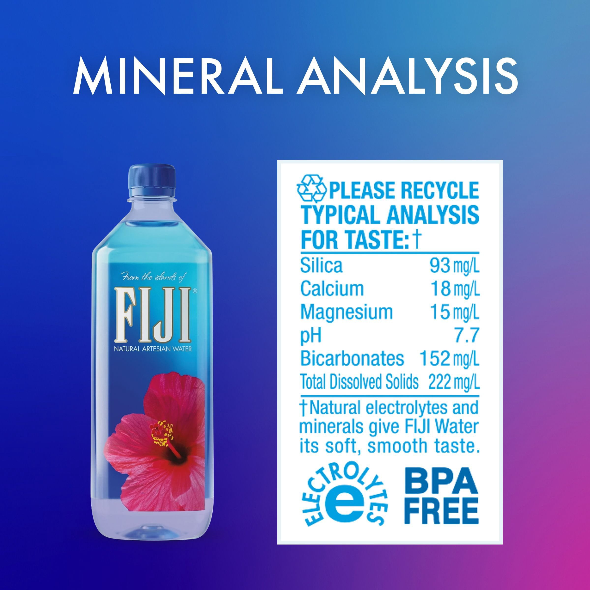 price of cigarettes in fiji Report: Global Cigarette Prices Overview Product features include a solid stick form and a size of 2.6 Oz per stick Increase in Cigarette prices from