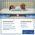 thumbnail image 7 of Sealy Ortho Rest Infant & Toddler Crib Mattress, 7 of 10