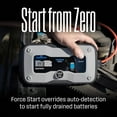 thumbnail image 2 of Westinghouse Jump Starter & Power bank with 200 Lumen Light (1500, 2000, 4000 Peak Amp), 2 of 11