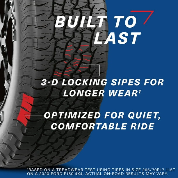 BFGoodrich Trail-Terrain T/A - 235/70R16 106T Tire - Samsclub.com