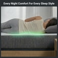 thumbnail image 5 of Member's Mark 8" Medium Memory Foam Mattress, 5 of 8