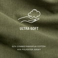 thumbnail image 7 of True Classic Men's 2-Pack T-Shirt, 7 of 8