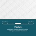 thumbnail image 4 of BeautySleep Coastline 10" Innerspring Mattress in a Box (Available in Medium & Plush Pillow-Top), 4 of 6