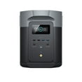thumbnail image 2 of 3400-Watt EcoFlow DELTA 2 Max Portable Power Station With X Boost Technology + 2 pcs 110W Solar Panel, 2 of 7