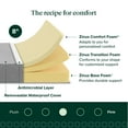 thumbnail image 4 of Zinus Night Therapy Slumber Pal Foam Mattress with Waterproof Cover, 4 of 12