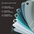 thumbnail image 6 of Tempur-Pedic TEMPUR-LuxeAdapt Memory Foam Mattress (Available in Soft and Firm), 6 of 10