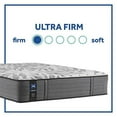 thumbnail image 6 of Sealy Posturepedic Plus Spring Anderson Tight Top Ultra Firm Feel Mattress, 6 of 9