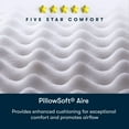 thumbnail image 9 of Serta 10" Five Star Mattress Sleepscape Innerspring Mattress (Available in Medium and Plush), 9 of 10