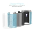 thumbnail image 2 of True HEPA Smart 5-in-1 Air Purifier & Replacement Filter, 2 of 6