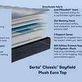 thumbnail image 3 of Serta Classic Bayfield Euro-Top Mattress (Available in Medium, Plush, and Firm), 3 of 10