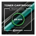 thumbnail image 5 of Innovera Remanufactured Black Toner Cartridge, Replacement for HP 26A CF226A, 3,100 Page-Yield, 5 of 5