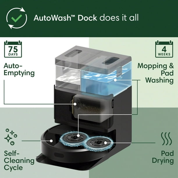 iRobot Roomba Plus 4020 (400 Series) Combo robot + AutoWash dock