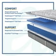 thumbnail image 2 of Sealy Posturepedic Spring Somers Ultra Firm Mattress, 2 of 9